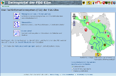 Startseite FIS